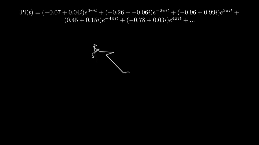 Pi-256.gif